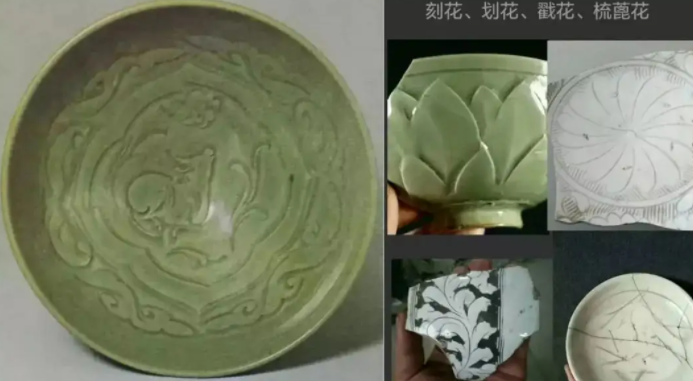 江安宋代瓷器图案种类介绍